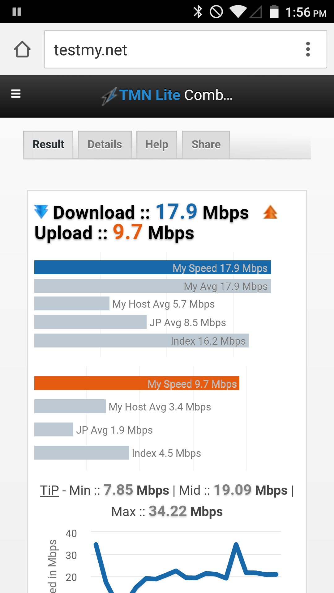 OPO Work Wifi