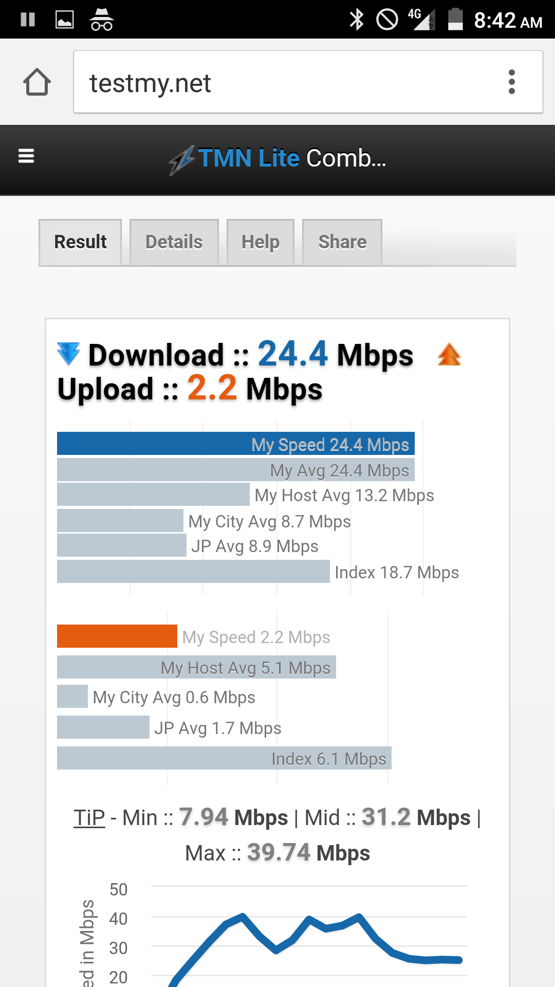 OPO YMobile 4G