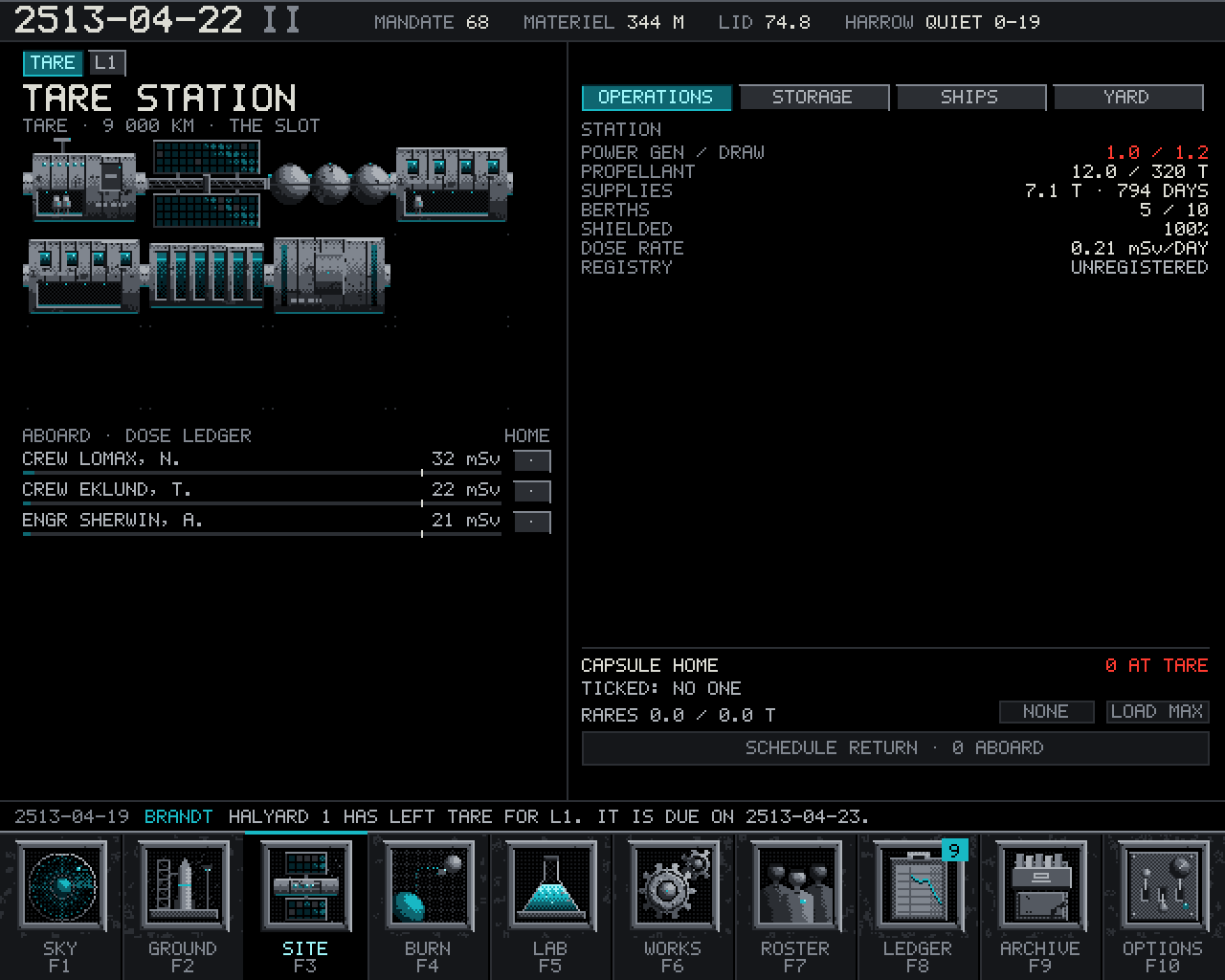 SITE: Tare Station, a side-on cutaway of modules at 9,000 km, with power, propellant, supplies, berths and dose rate, and a crew dose ledger.