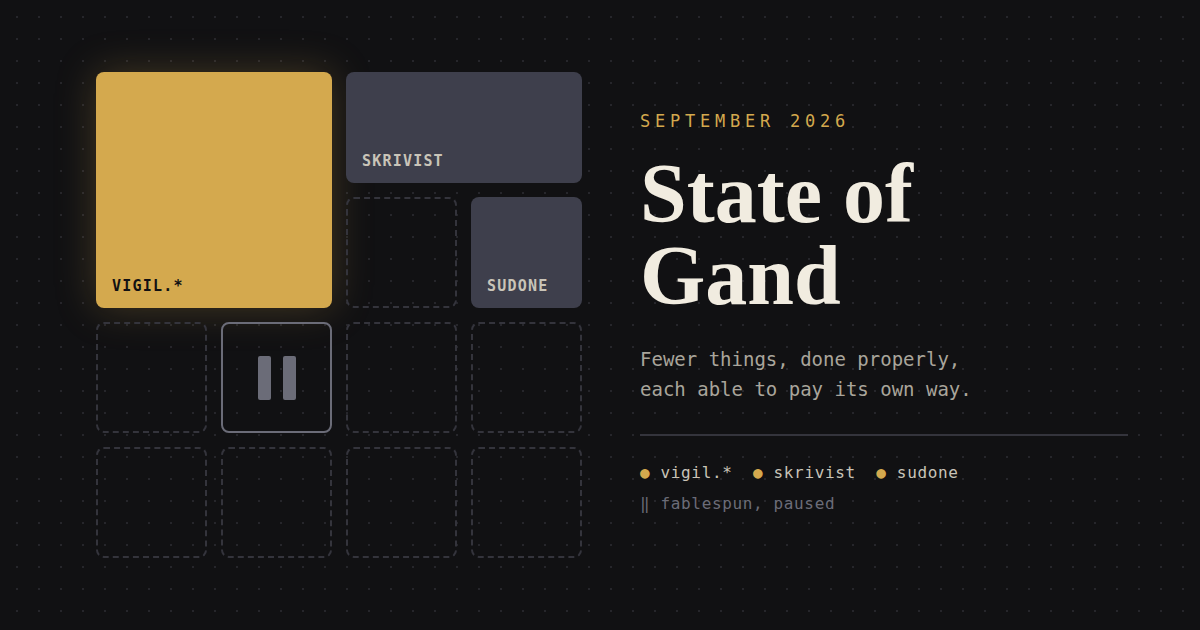 Cover image: State of Gand, September 2026: fewer things, each paying its own way