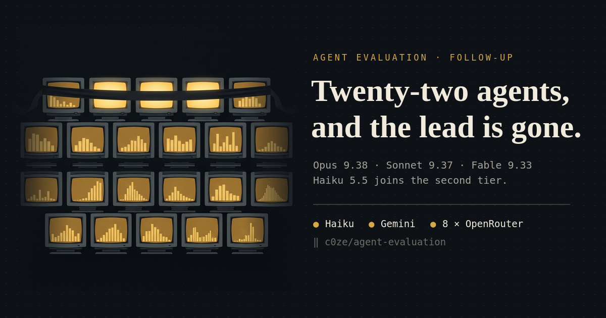 Cover image: Twenty-Two Agents, and the Lead Is Gone