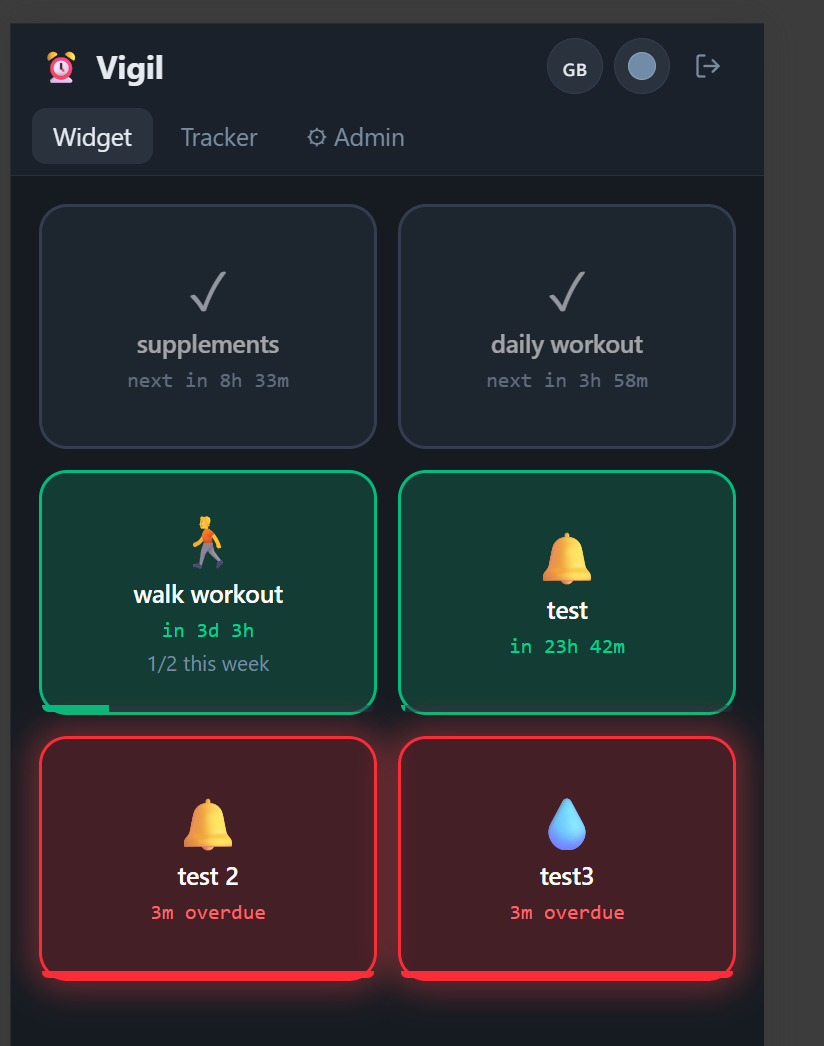 Vigil widget view showing reminders with urgency colors